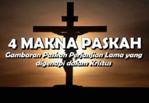 Apa itu Paskah?