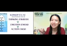 Bicara Sabda #215 – MindCare: Menjaga Hati & Minda